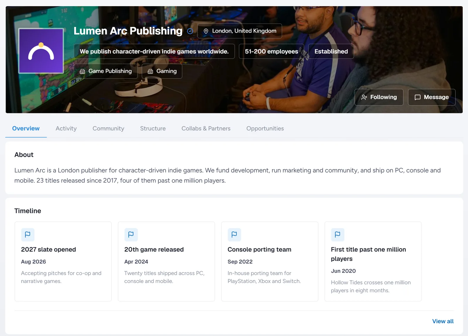 Verified collaborations