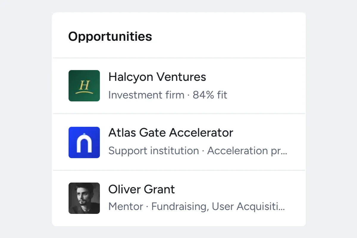 Investors that fit you
